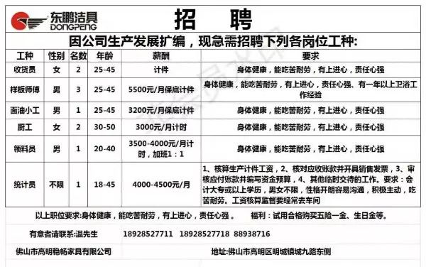 春水镇最新招聘信息概览