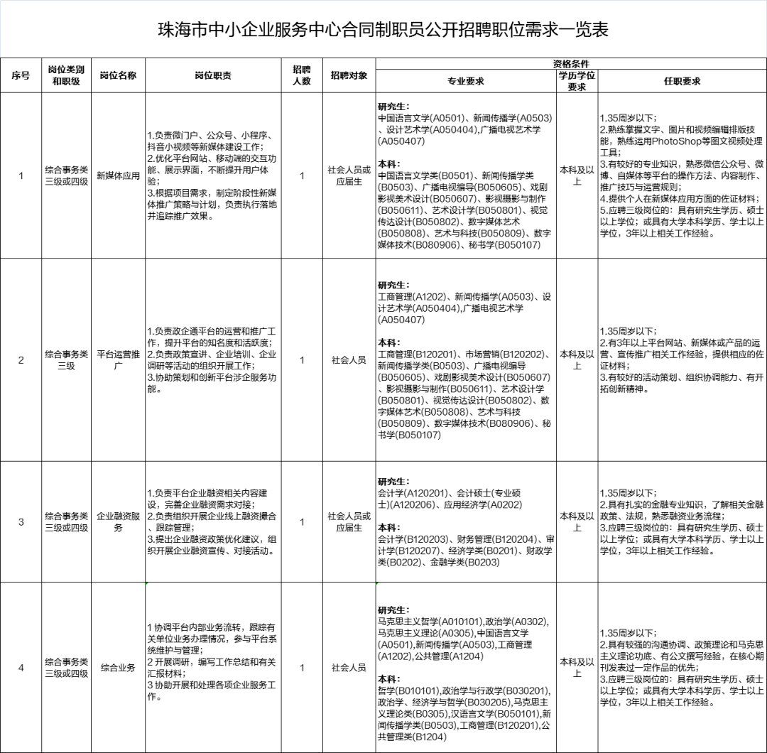 漳县康复事业单位最新人事任命，重塑团队力量，推动康复事业发展