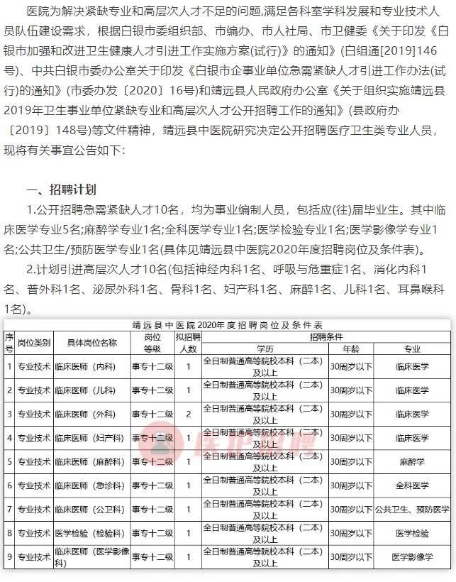 容城县统计局最新招聘公告详解