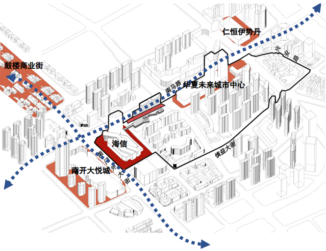 南门外街道最新项目，重塑城市面貌与社区活力