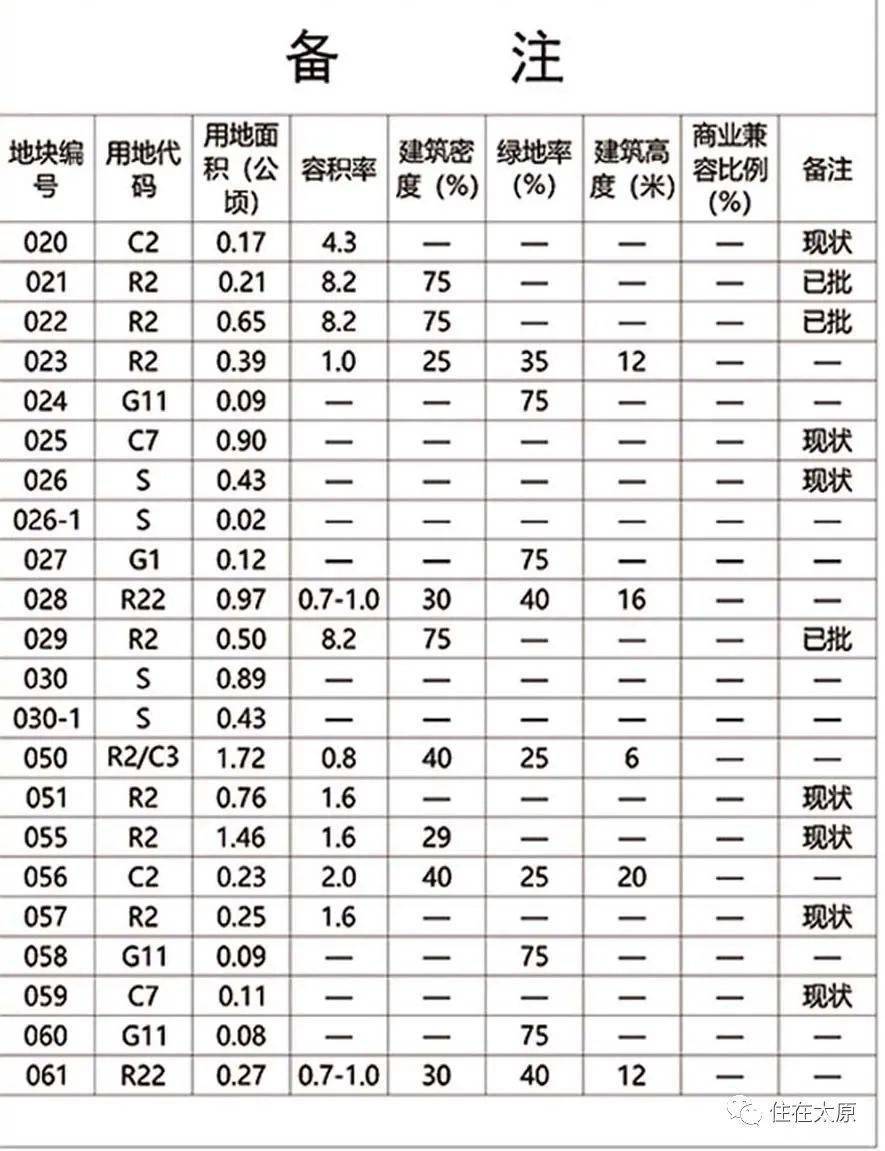 祁河村委会最新发展规划