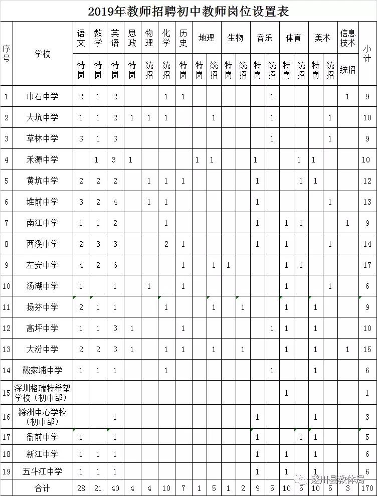 2024年12月19日 第2页