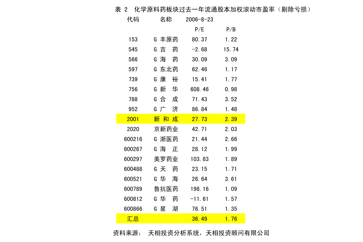 崔岔村民委员会发展规划概览