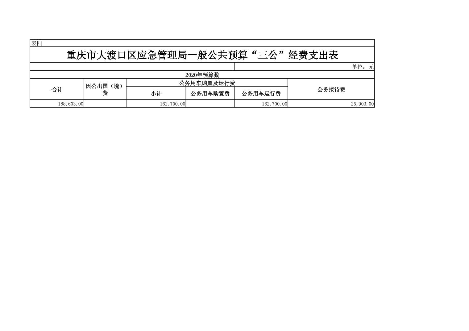 大渡口区应急管理局最新发展规划概览