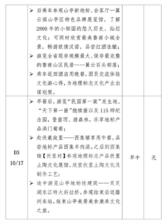 山亭区文化广电体育和旅游局最新发展规划