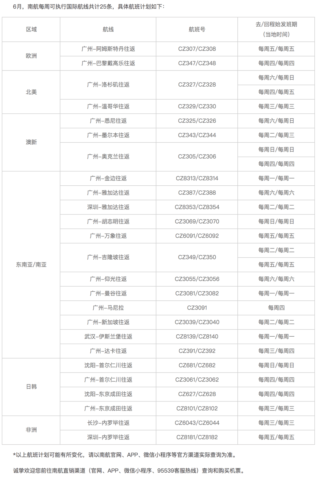 顺河回族区交通运输局最新招聘信息