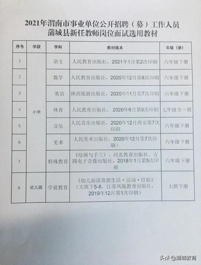 客户留言 第4页