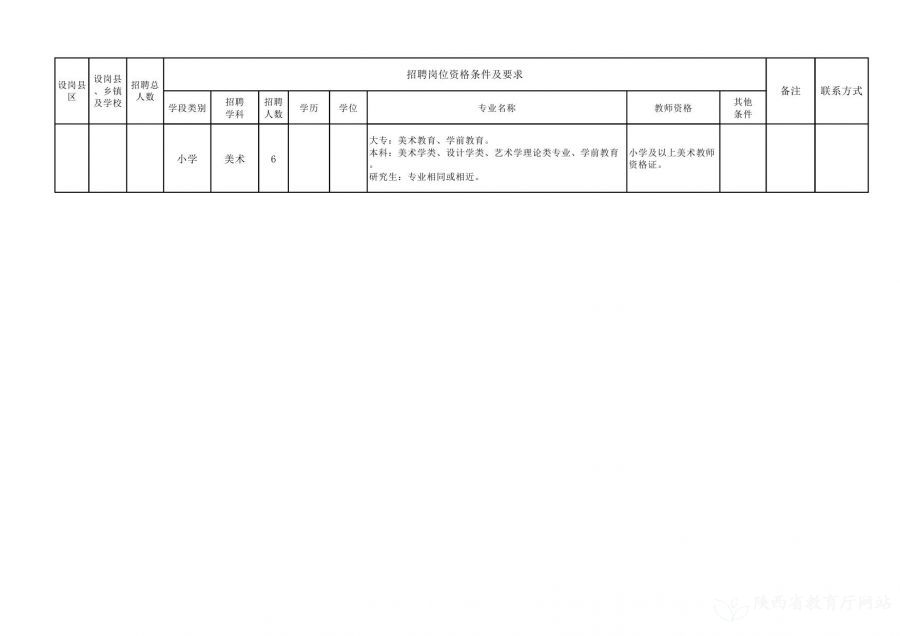 红星区特殊教育事业单位最新招聘信息及解读