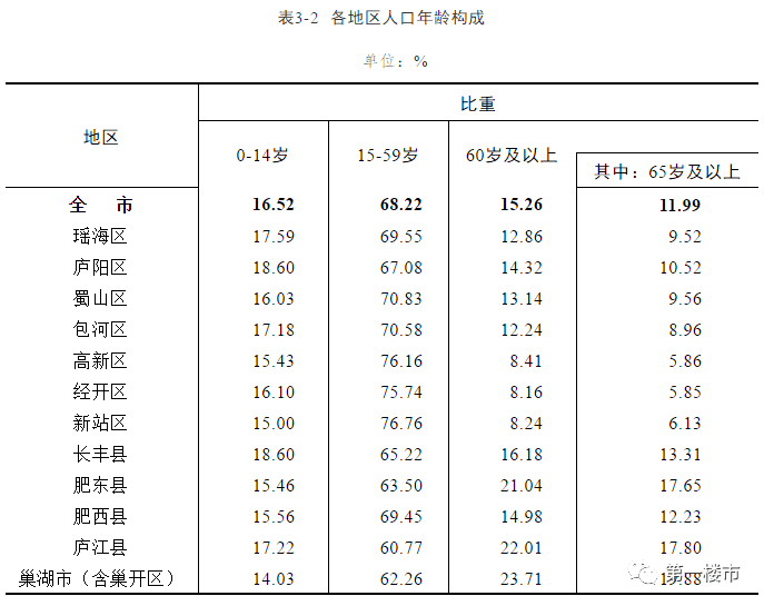 和平县应急管理局最新招聘信息概览