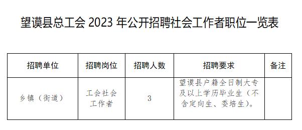 晋熙镇最新招聘信息概览