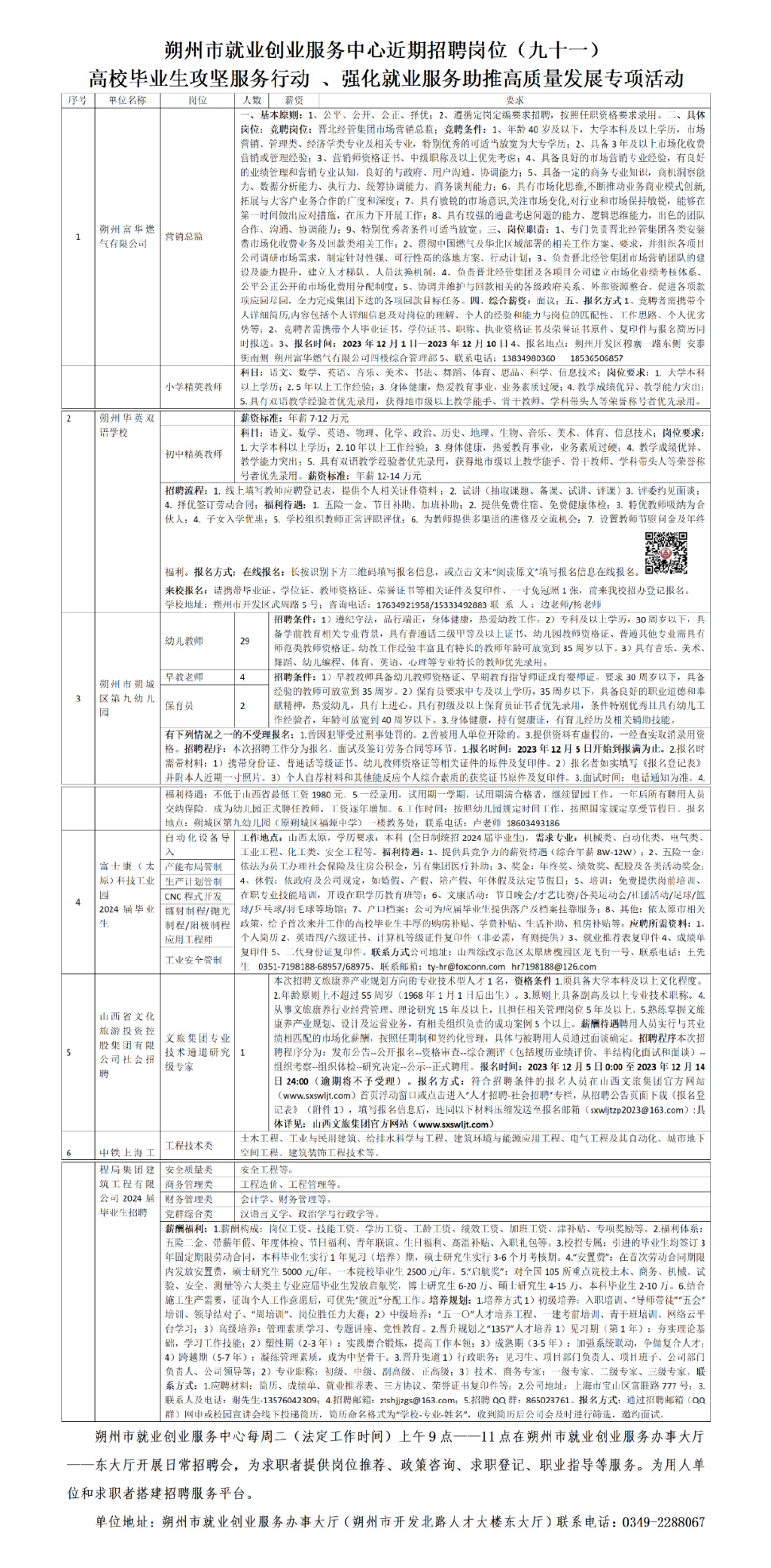 朔州市林业局最新招聘公告概览