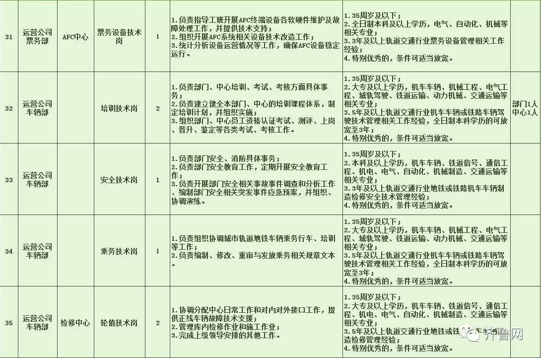 港口区特殊教育事业单位最新招聘信息及解读