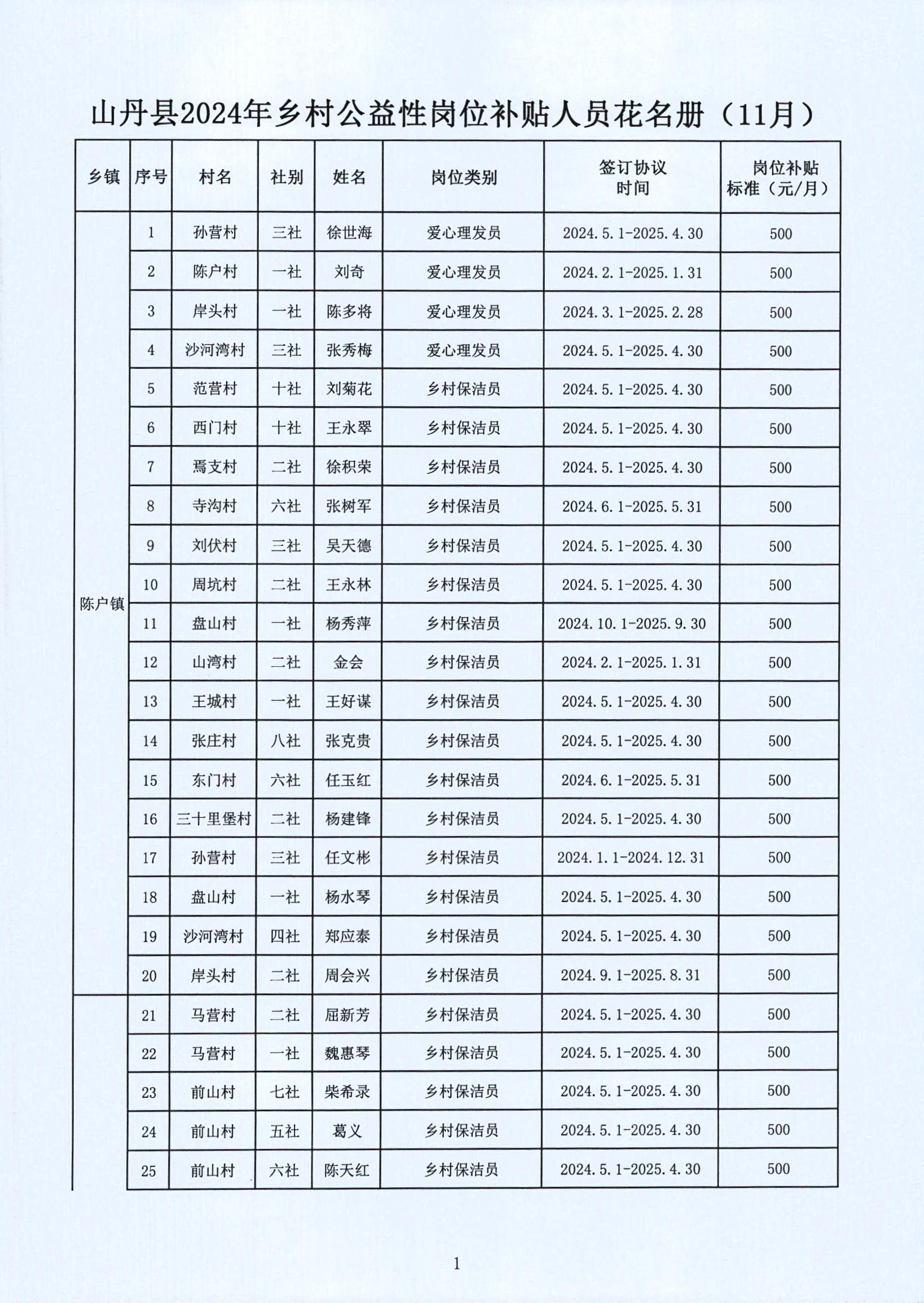 西乡县级托养福利事业单位发展规划探讨