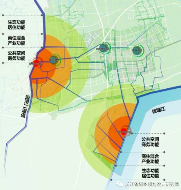 贡许村最新发展规划