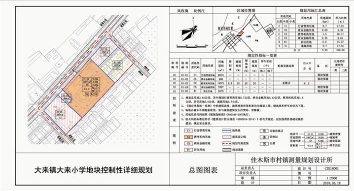 大来镇发展规划概览，未来蓝图揭秘