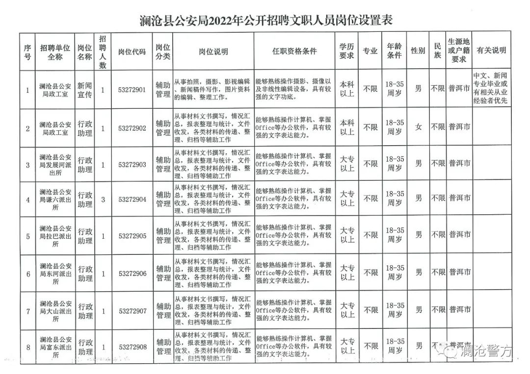 漕涧最新招聘信息全面解析