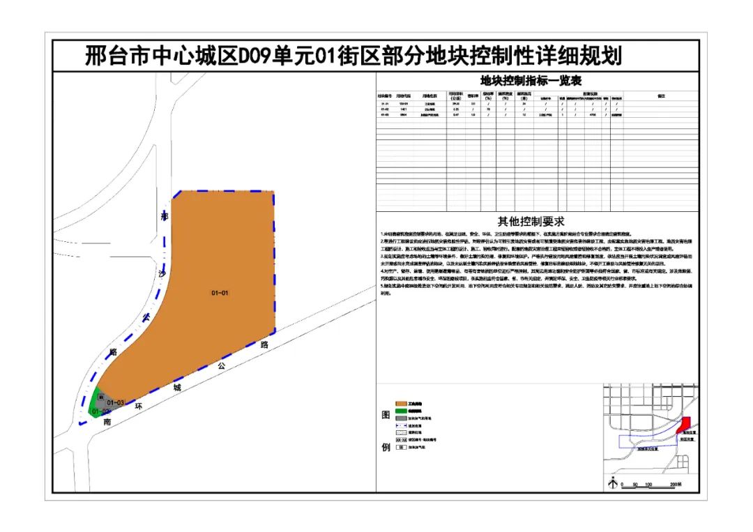 印台区自然资源和规划局最新发展规划概览