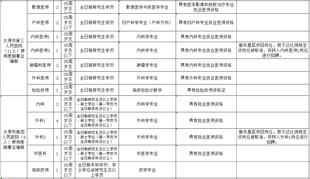 珠海市人口和计划生育委员会最新发展规划概览