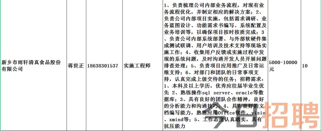 钱庙乡最新招聘信息概览及内容深度解析