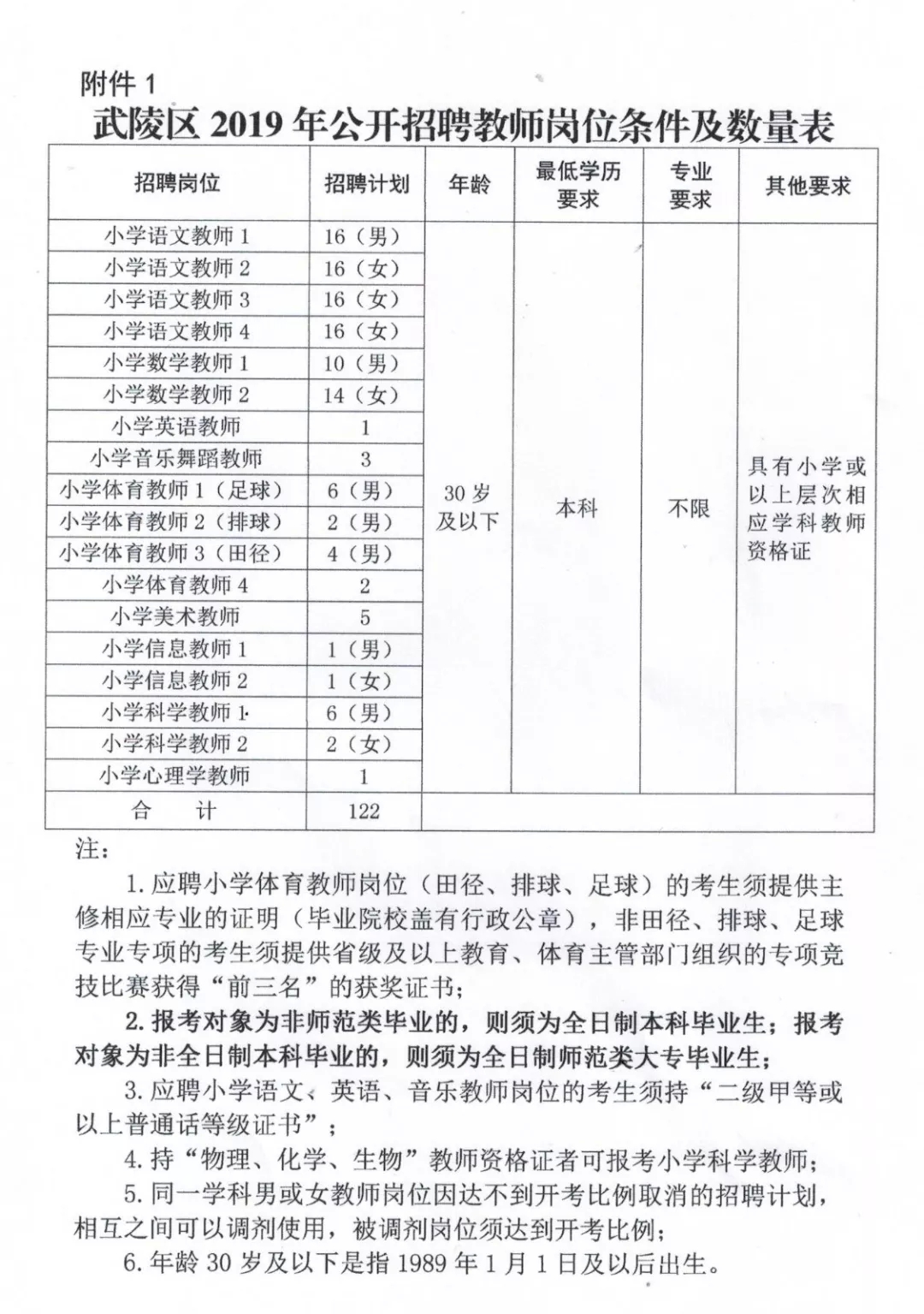 港南区特殊教育事业单位最新项目发展概览