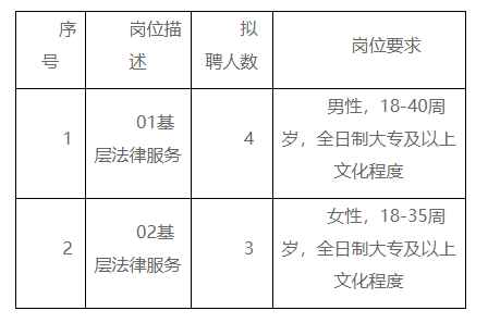 2025年1月3日 第13页