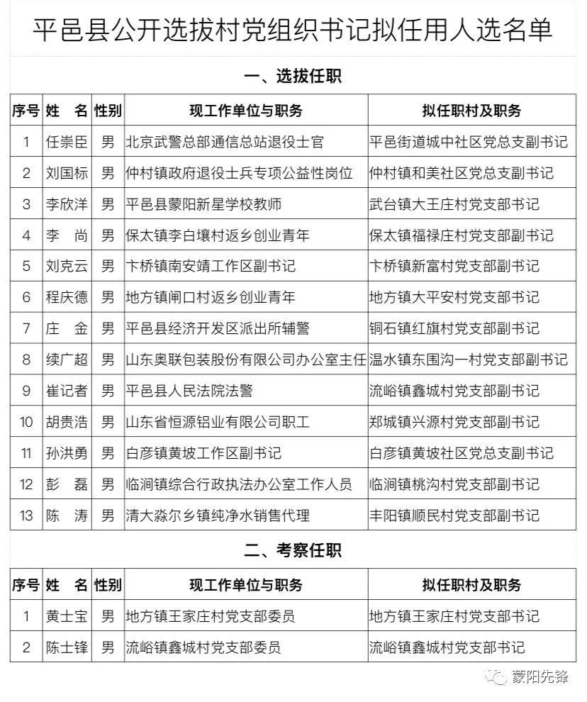 后牌村委会人事任命完成，村级治理迈向新台阶