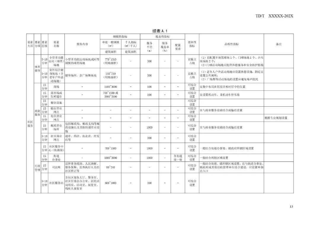 西陵区退役军人事务局最新发展规划概览