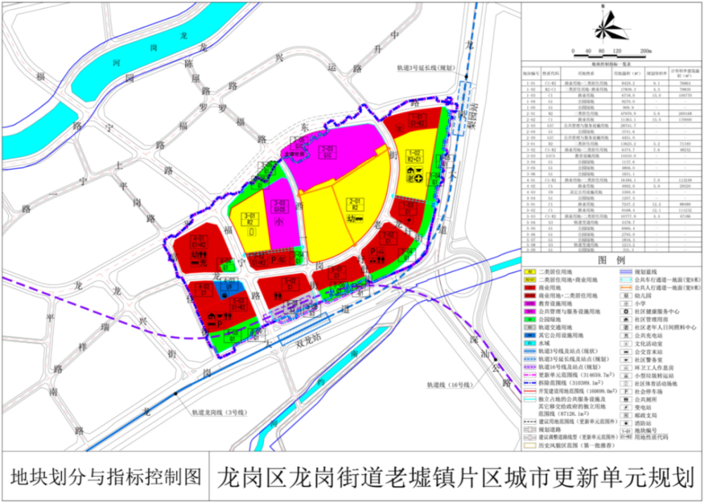 西碱厂乡新项目，引领乡村发展新篇章