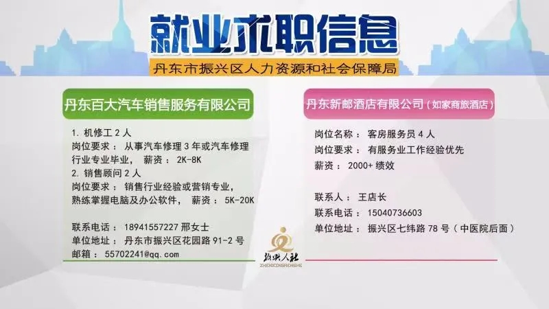 元宝区人力资源和社会保障局招聘最新信息全面解析