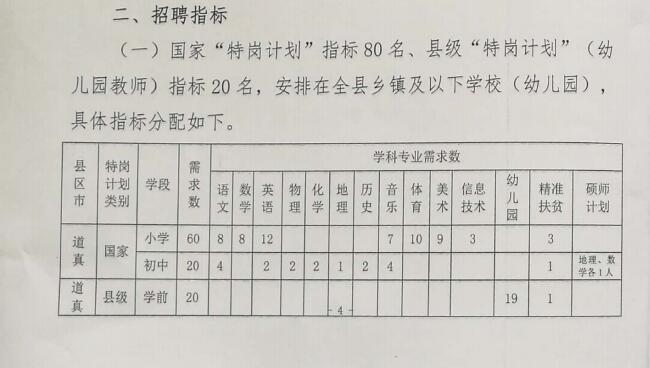 迁安市特殊教育事业单位最新项目概览