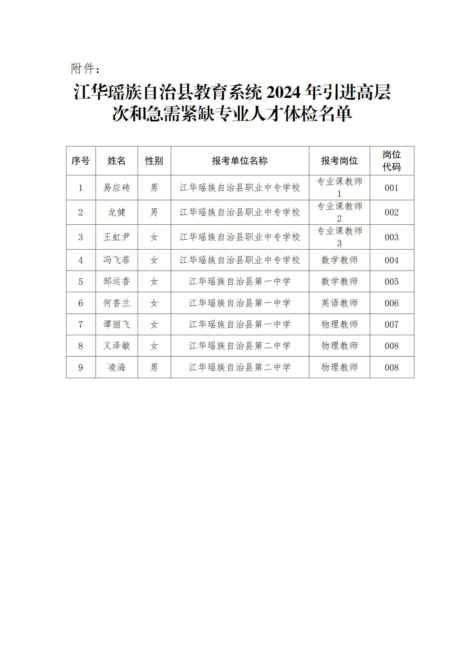 江华瑶族自治县成人教育事业单位发展规划展望