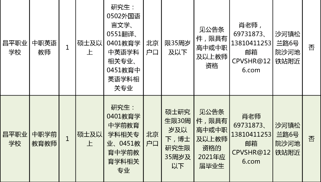 珙县康复事业单位最新动态报道