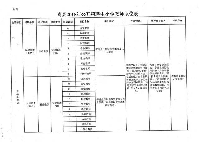 古丈县成人教育事业单位最新项目研究报告揭秘