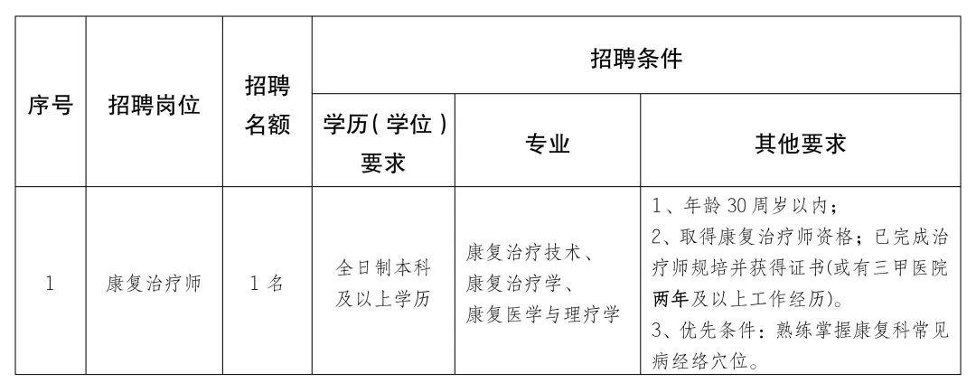 会昌县康复事业单位项目最新进展及其深远影响