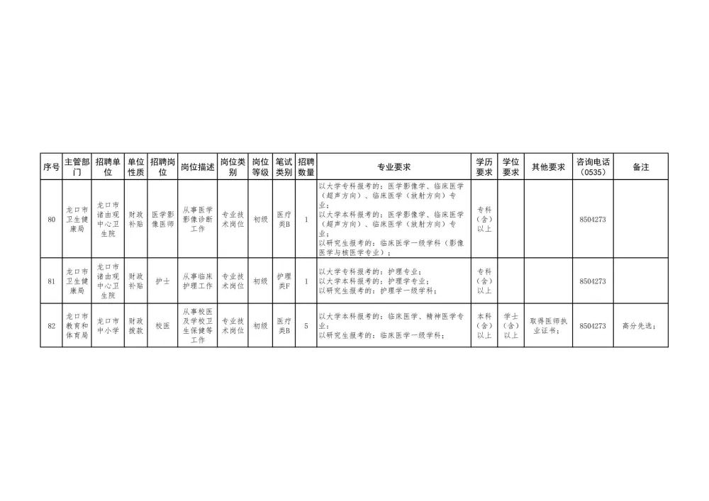 龙口市公路运输管理事业单位最新项目研究