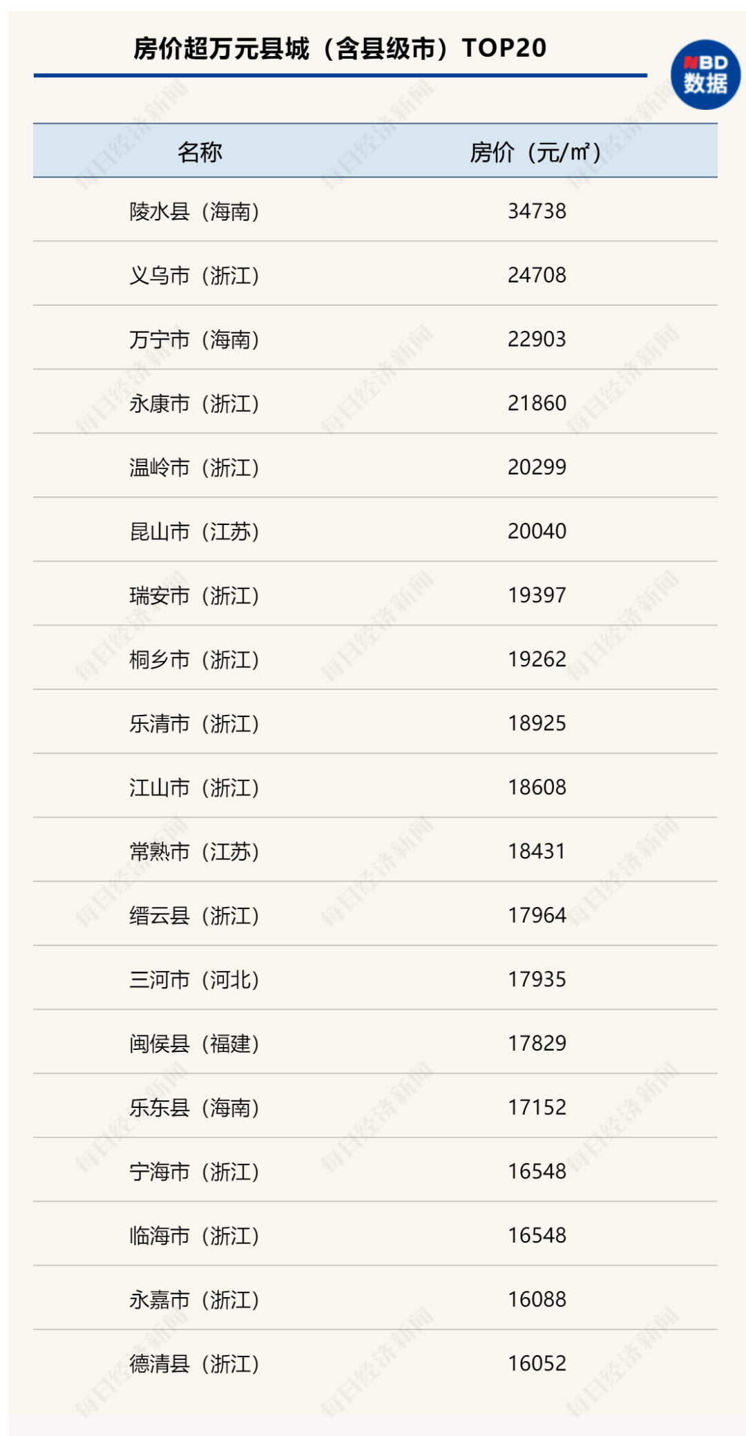 京山县市场监督管理局人事调整重塑监管力量，推动市场繁荣发展