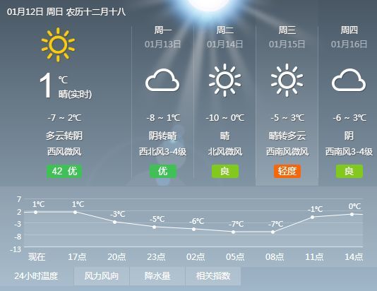 2025年1月17日 第9页