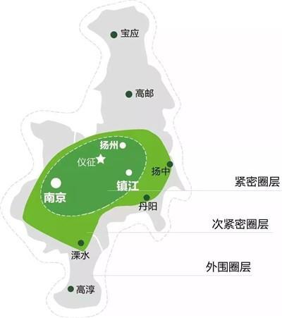 仪征市统计局未来发展规划，探索新路径，推动统计事业蓬勃发展