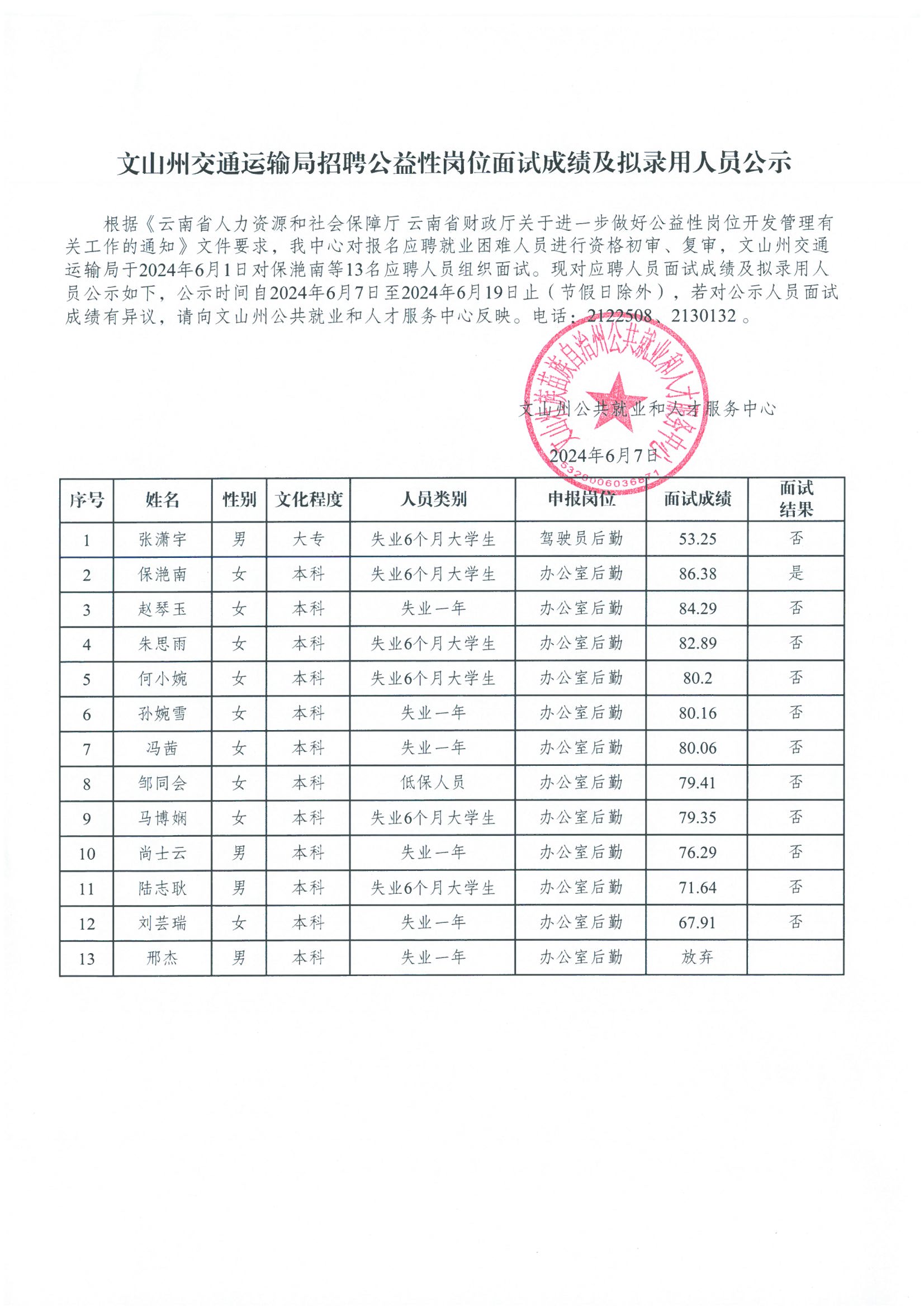 美兰区交通运输局招聘信息与职业机会深度探讨