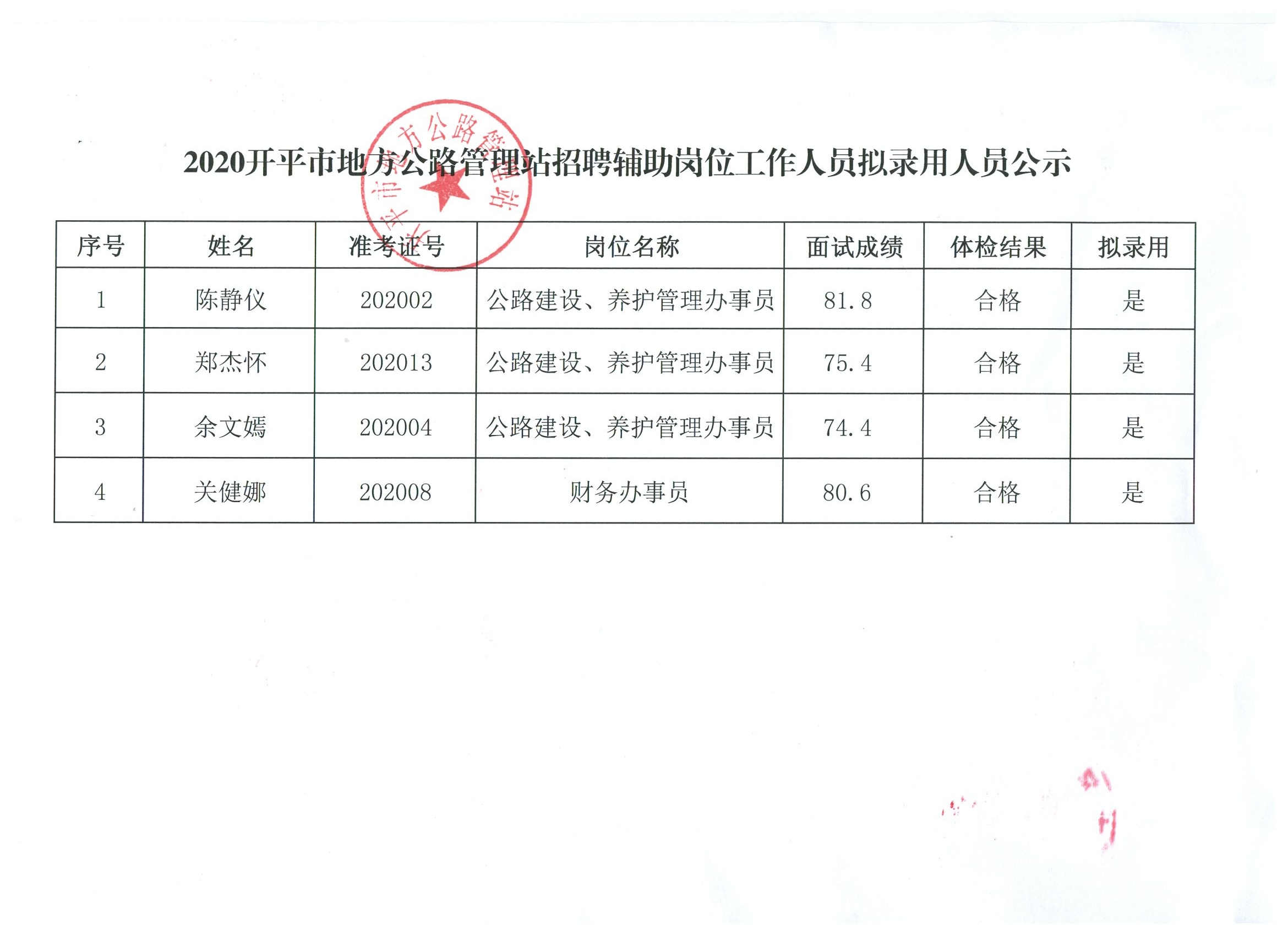 廊坊市财政局最新招聘信息全面解析